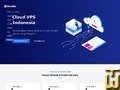 tangkapan layar VPS SSD 1 dari dewabiz.com
